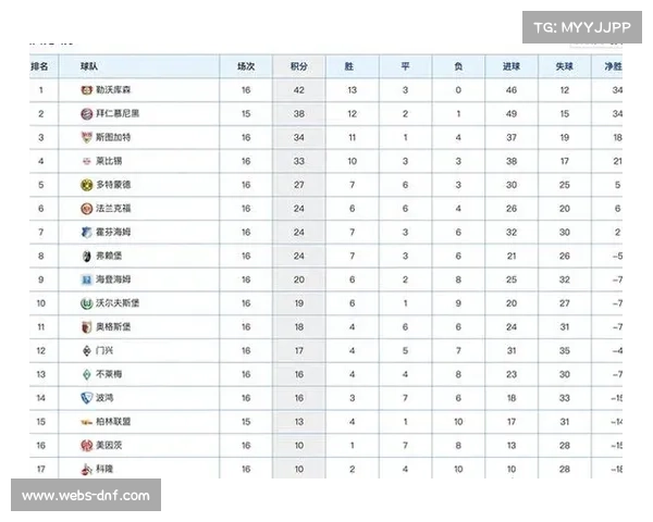 龙亭队客胜平顶山，领跑积分榜